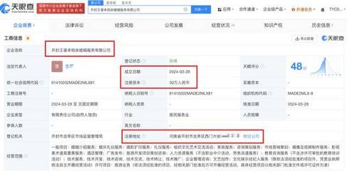 開封驚現“王婆相親婚介公司”？實地探訪無果，王婆本人緊急回應